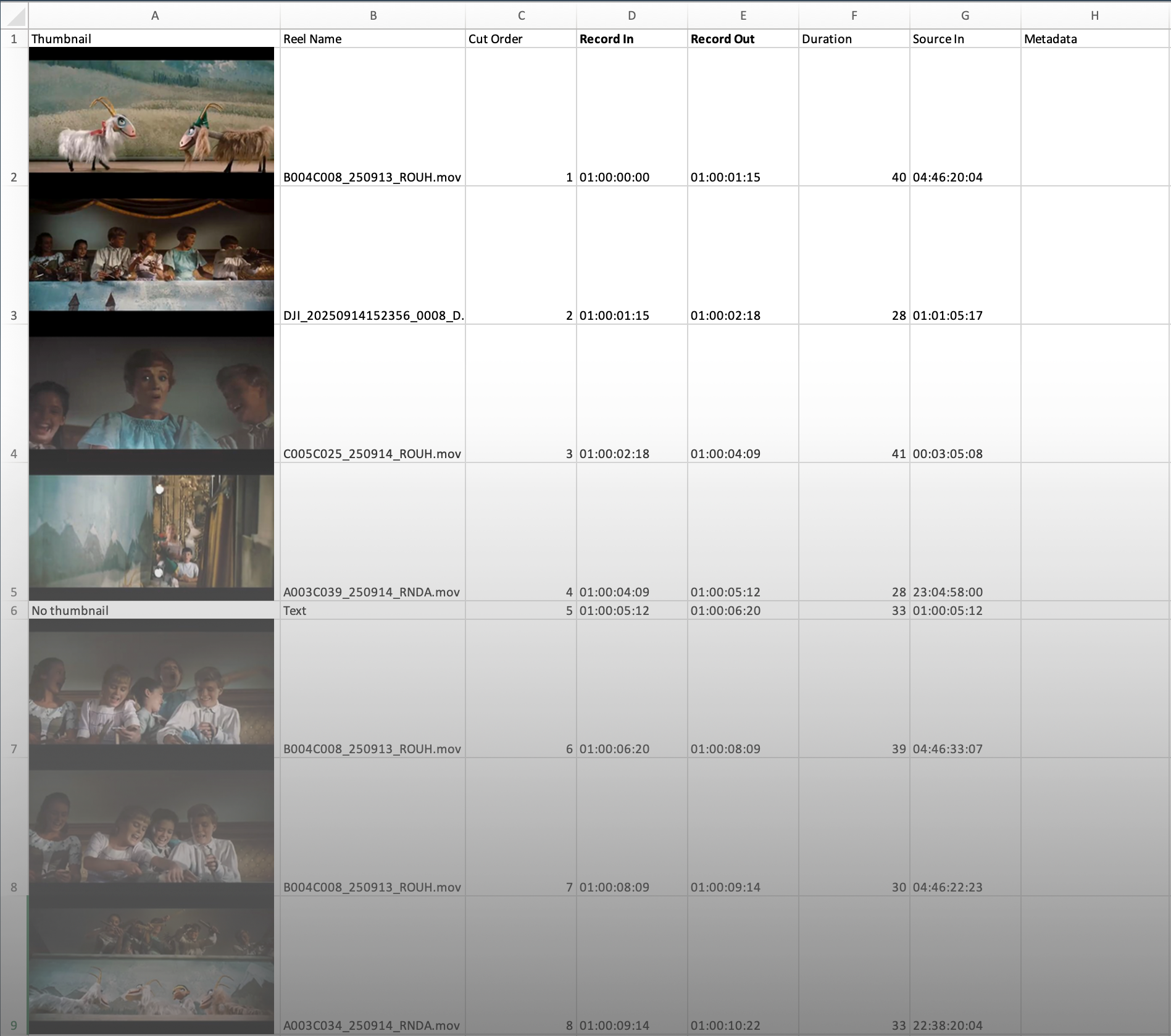 Exported Clip Inventory