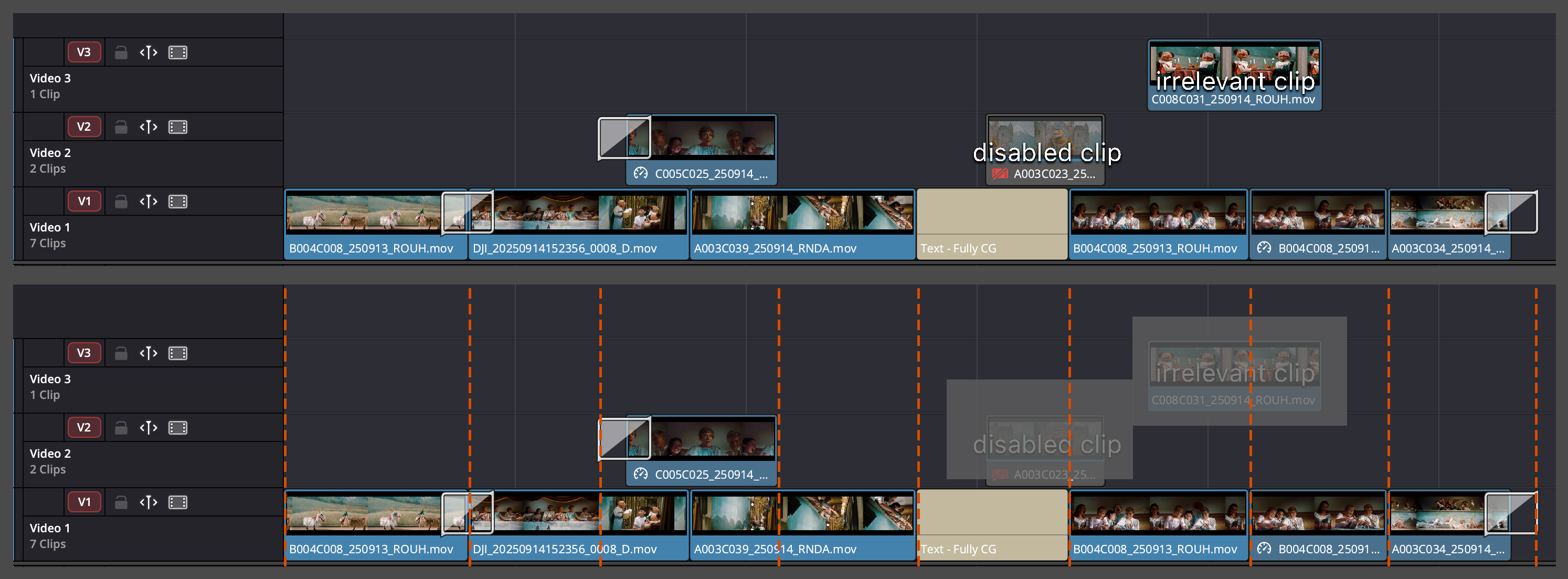 Timeline with Cuts