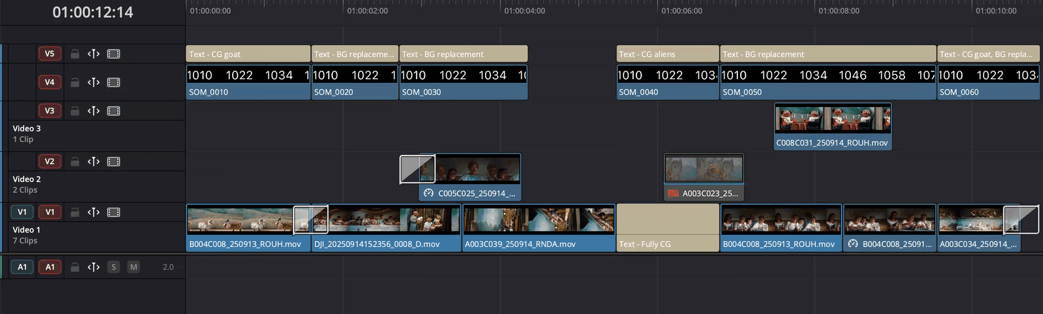 Consolidate timeline