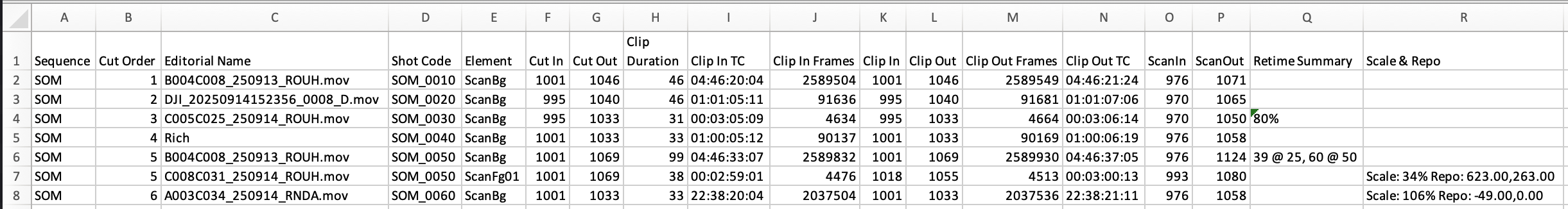 Exported Shot List: Elements